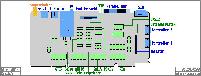 Mainboard 600XL